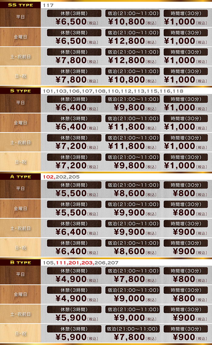 ���[���^�C�v�ʗ����V�X�e��